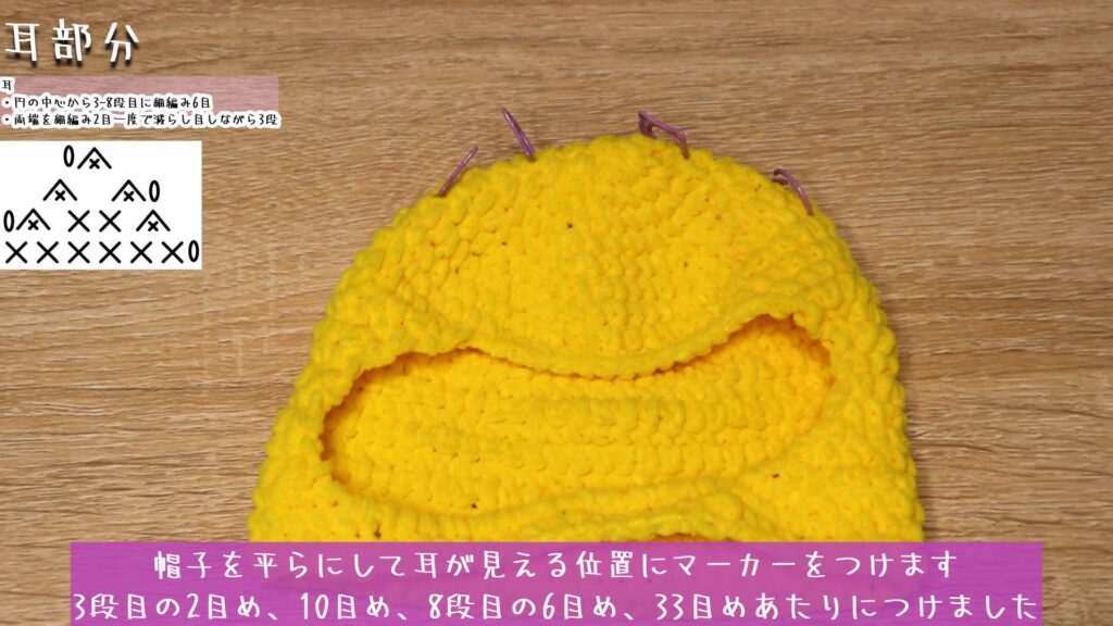 帽子を平らにして耳が見える位置にマーカーをつけます。
3段目の2目め、10目め、8段目の6目め、33目めあたりにつけました。