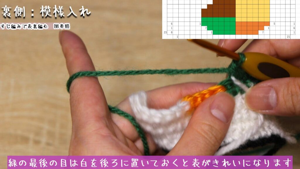 緑の最後の目は白を後ろに置いておくと表がきれいになります