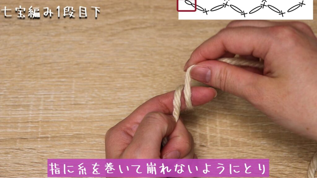 指に糸を巻いて崩れないようにとり