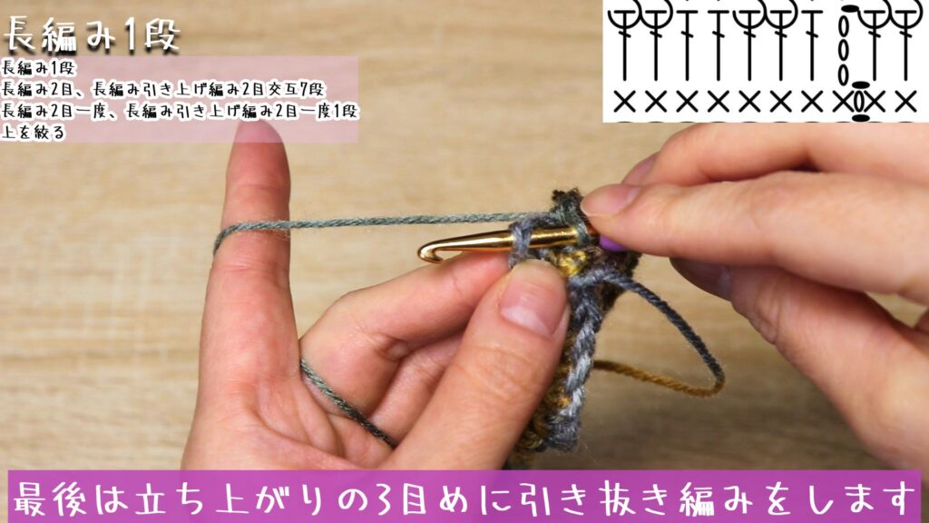 最後は立ち上がりの3目めに引き抜き編みをします