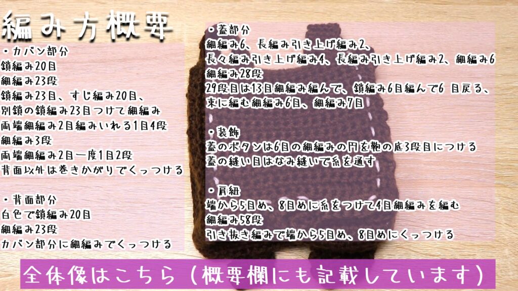 全体像はこちら