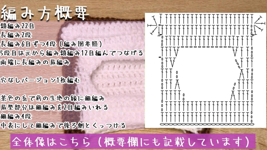 全体像はこちら（概要欄にも記載しています）