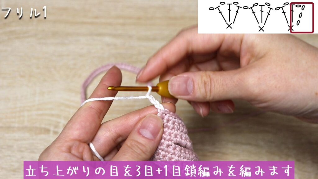 立ち上がりの目を3目+1目鎖編みを編みます
