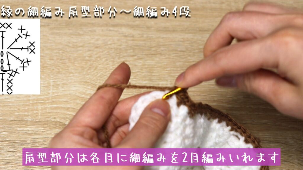 扇型部分は各目に細編みを2目編みいれます。