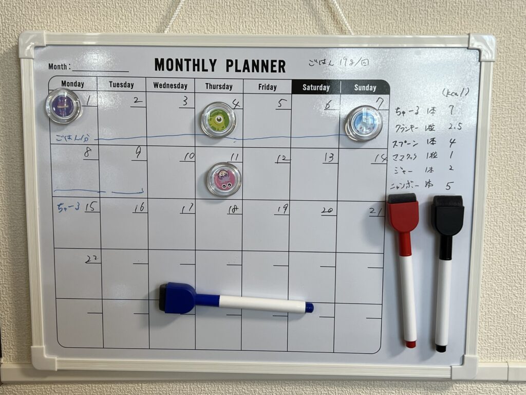 レコーディングダイエット