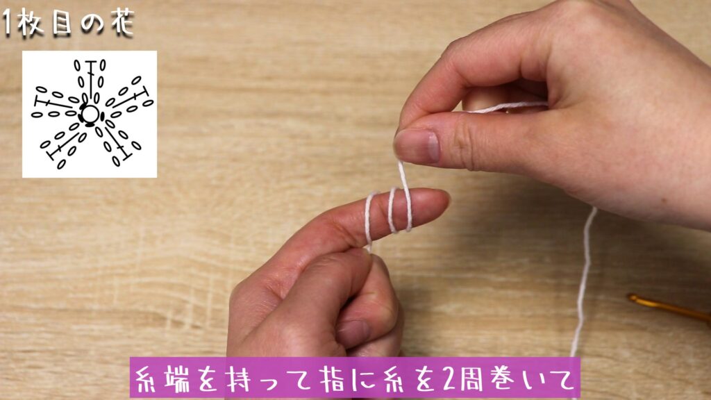 糸端を持って指に糸を2周巻いて