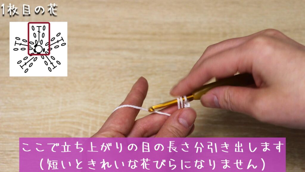 ここで立ち上がりの目の長さ分引き出します。
(短いときれいな花びらになりません)