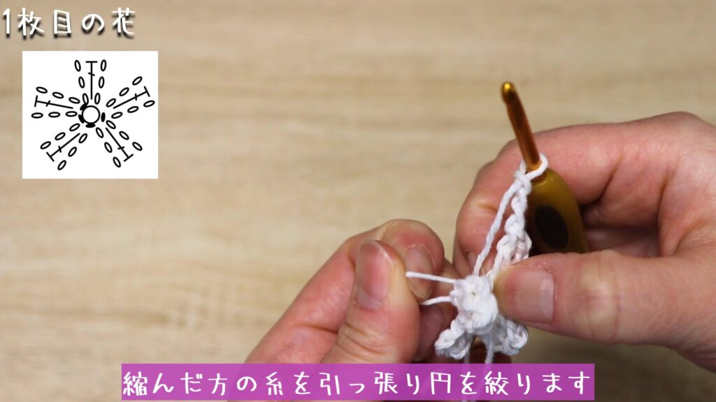 縮んだ方の糸を引っ張り円を絞ります