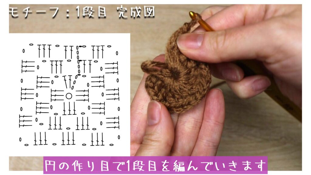 円の作り目で1段目を編んでいきます。