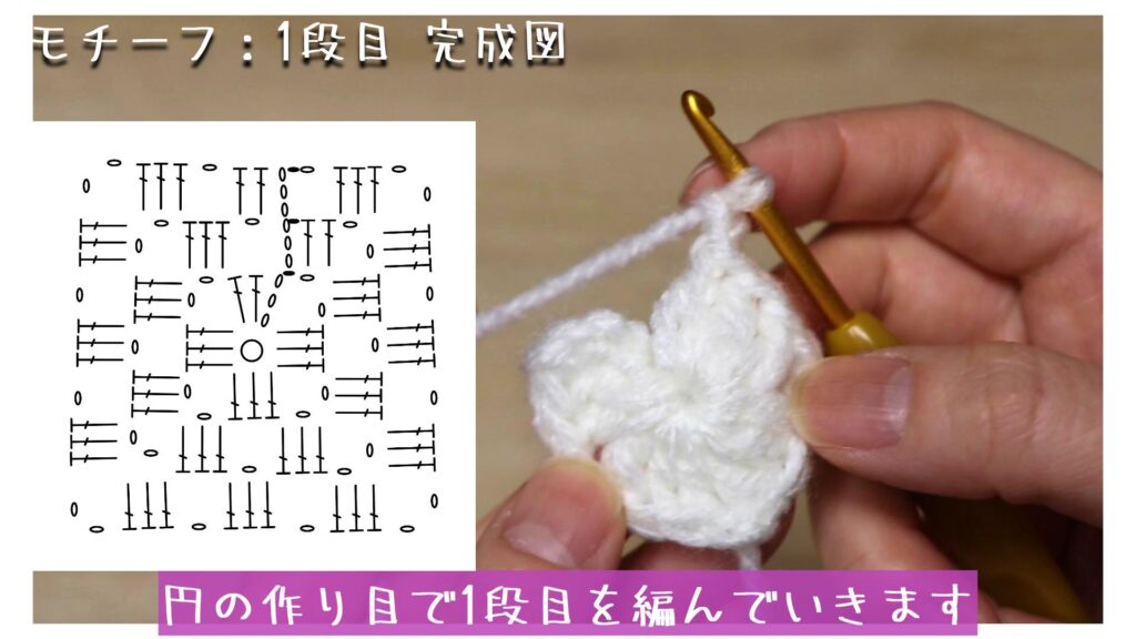 円の作り目で1段目を編んでいきます