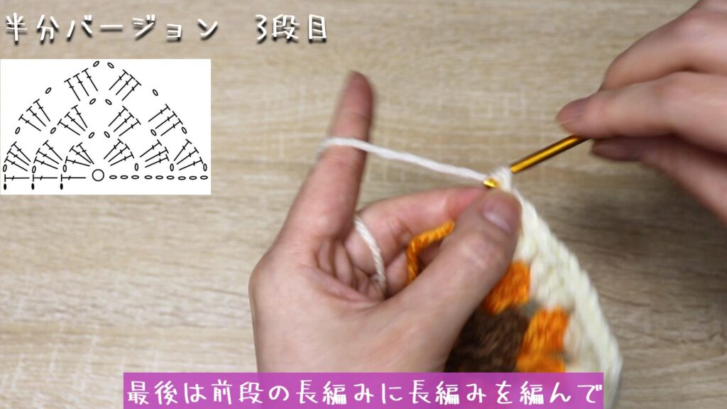 最後は前段の長編みに長編みを編んで
