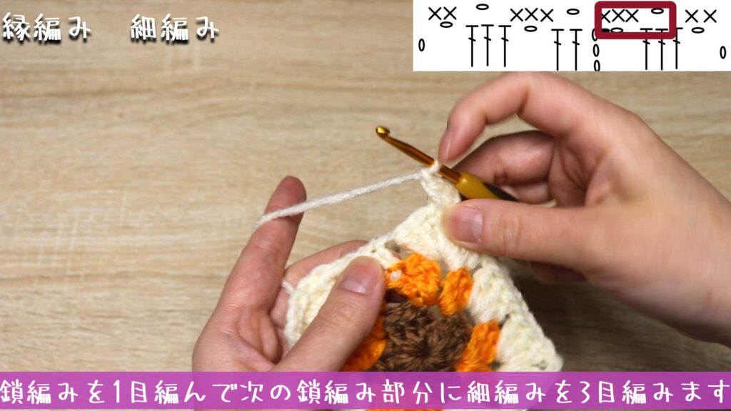 鎖編みを1目編んで次の鎖編み部分に細編みを3目編みます