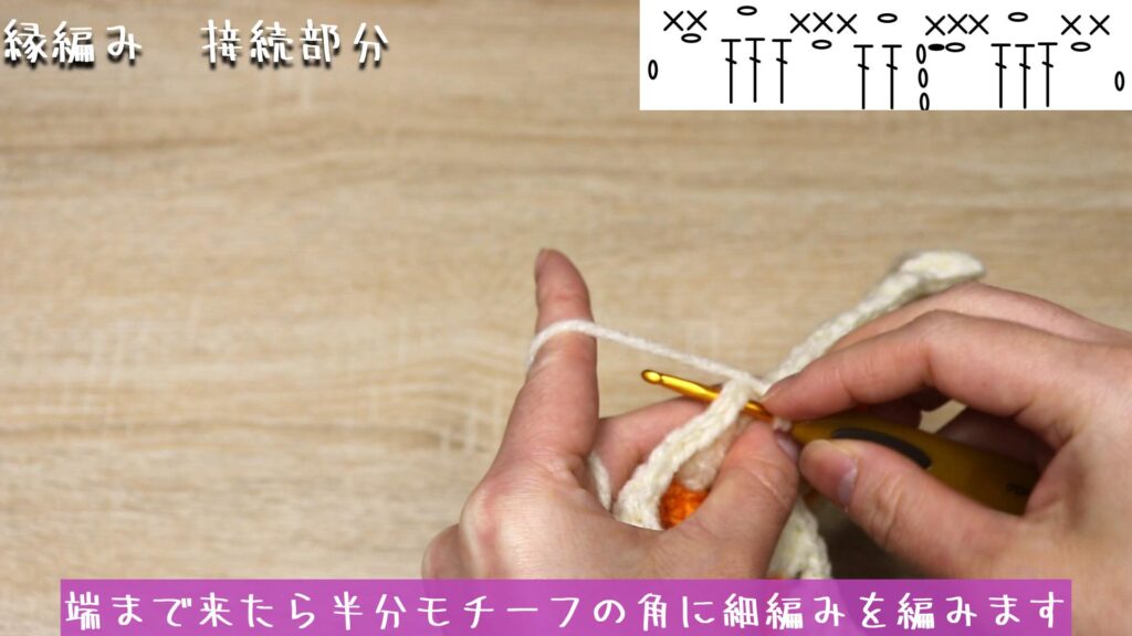 端まで来たら半分モチーフの角に細編みを編みます