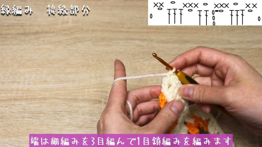 端は細編みを3目編んで1目鎖編みを編みます