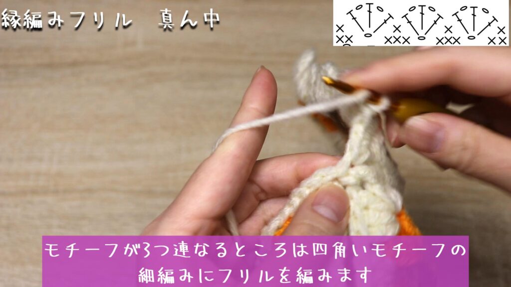 モチーフが3つ連なるところは四角いモチーフの
細編みにフリルを編みます