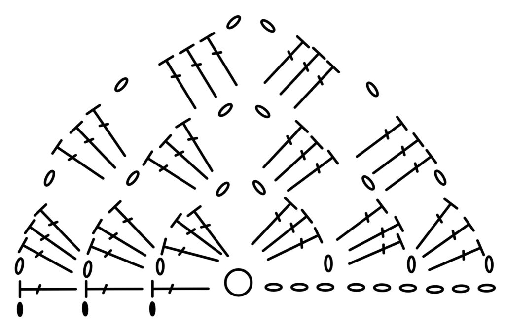 モチーフ編み半分