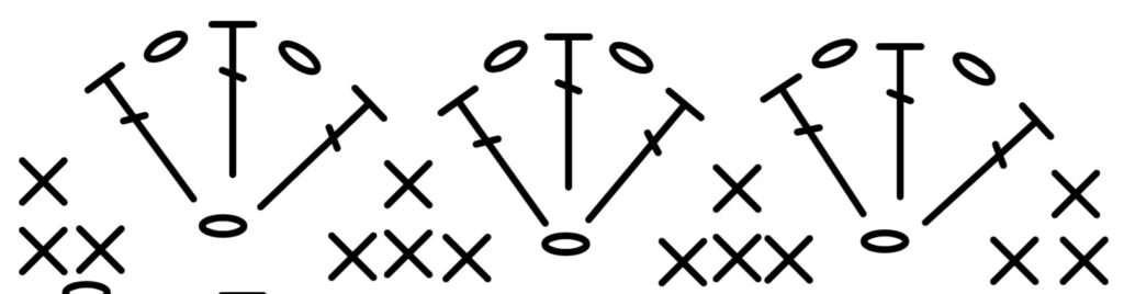 縁編み　細編み　フリル