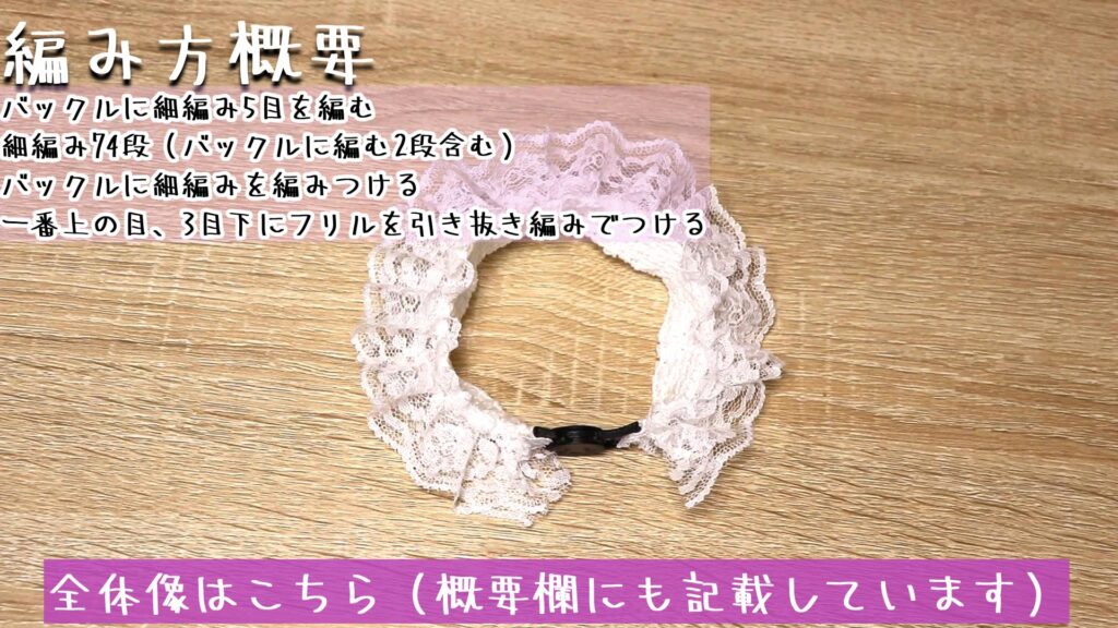 全体像はこちら