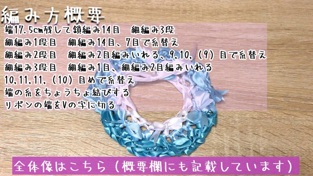 全体像はこちら