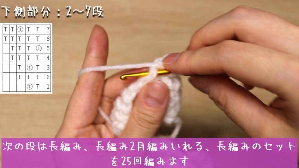 次の段は長編み、長編み2目編みいれる、長編みのセットを25回編みます。