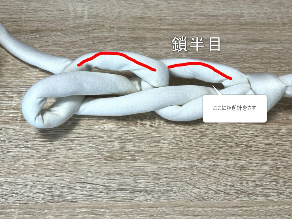 鎖半目