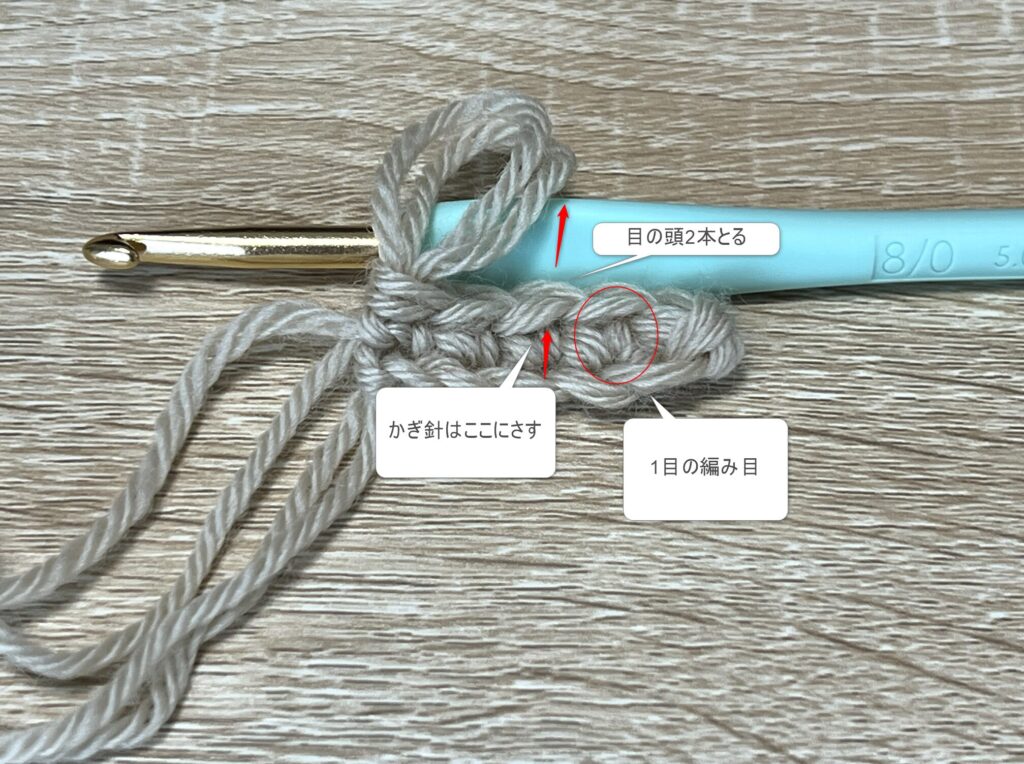 細編み編み目