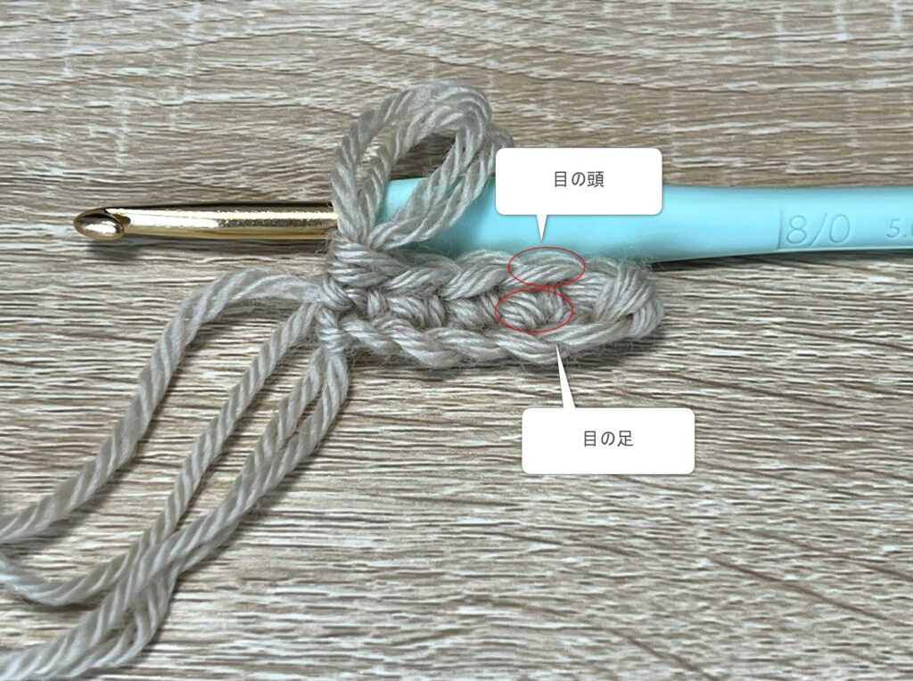 目の頭、足