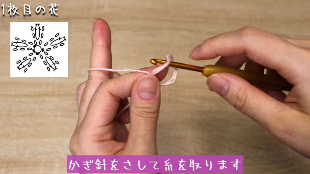 かぎ針をさして糸を取ります