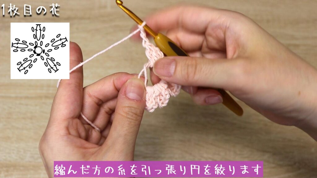 端の糸を少し引っ張って、縮んだ方の糸を引っ張り円を絞ります。