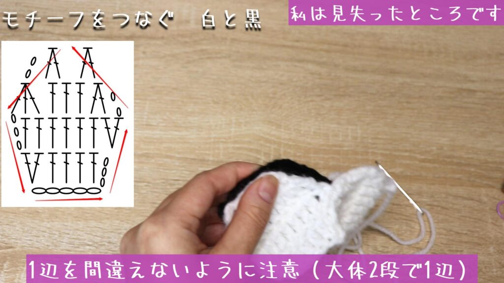 1辺を間違えないように注意（大体2段で1辺）
