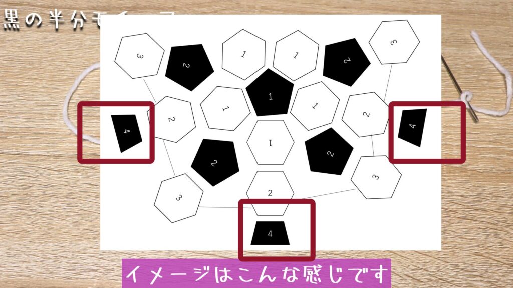 イメージはこんな感じです