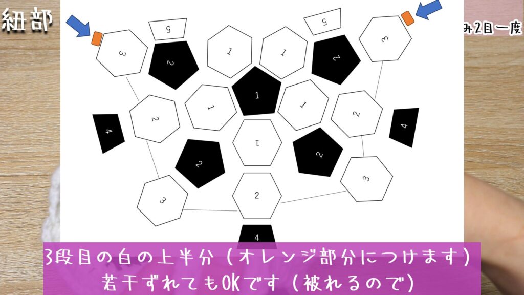 3段目の白の上半分（オレンジ部分につけます）
若干ずれてもOKです（被れるので）