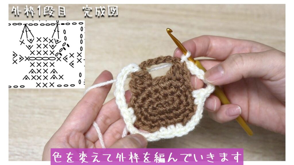 色を変えて外枠を編んでいきます