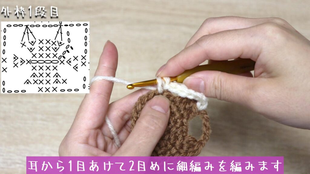 耳から1目あけて2目めに細編みを編みます