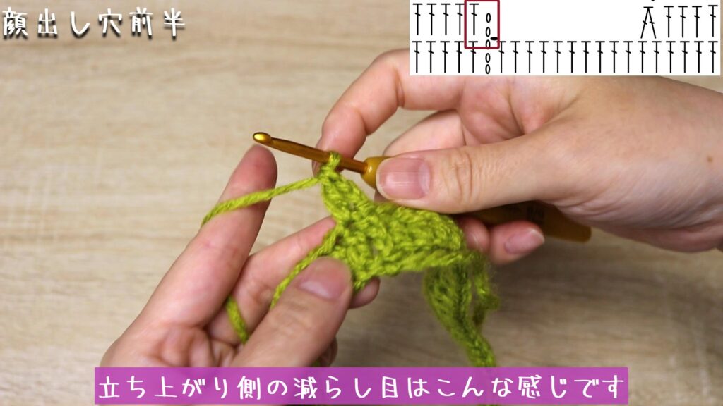 立ち上がり側の減らし目はこんな感じです