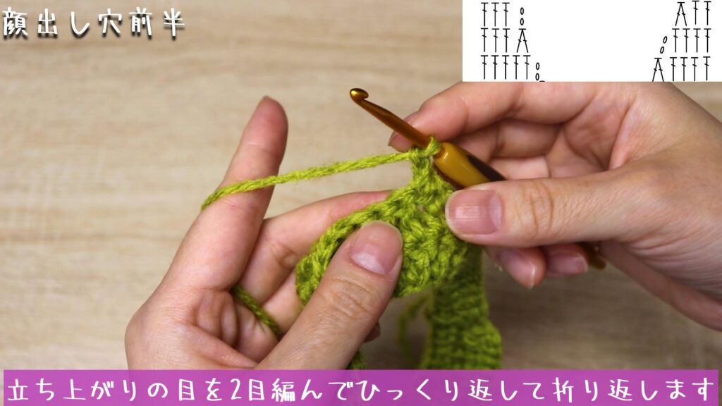 立ち上がりの目を2目編んでひっくり返して折り返します