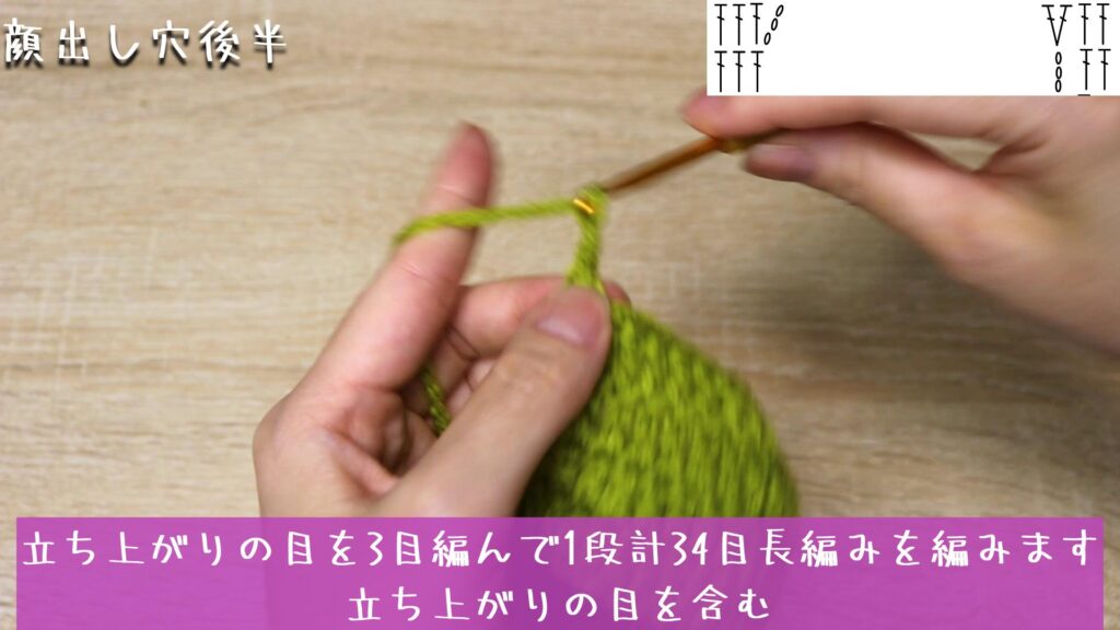 立ち上がりの目を3目編んで1段計34目長編みを編みます
立ち上がりの目を含む
