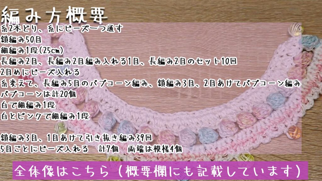 全体像はこちら