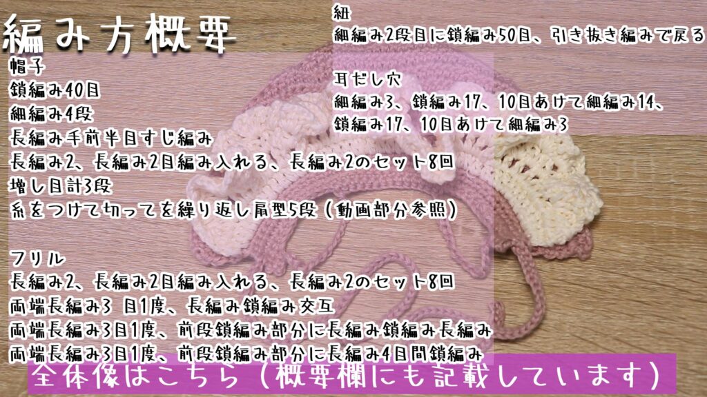 全体像はこちら