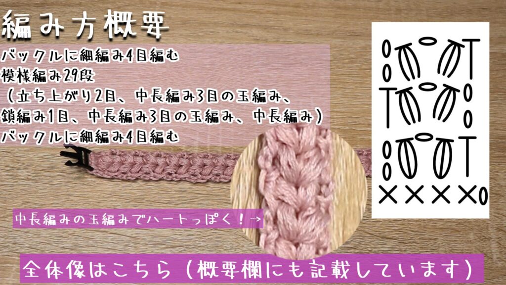 全体像はこちら