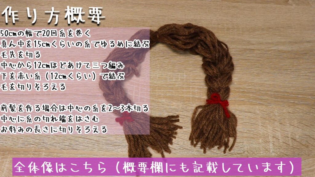 全体像はこちら
