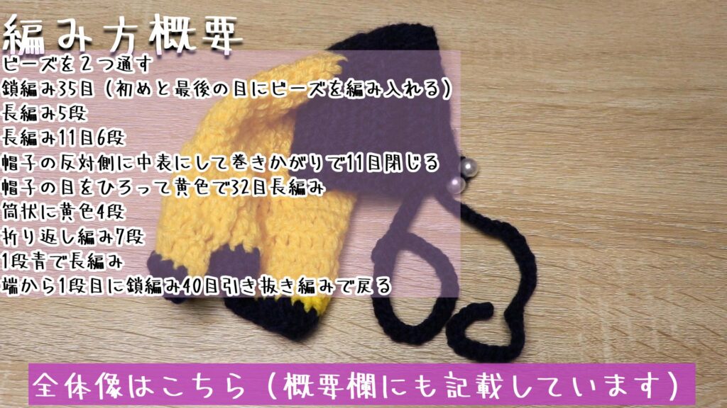 全体像はこちら