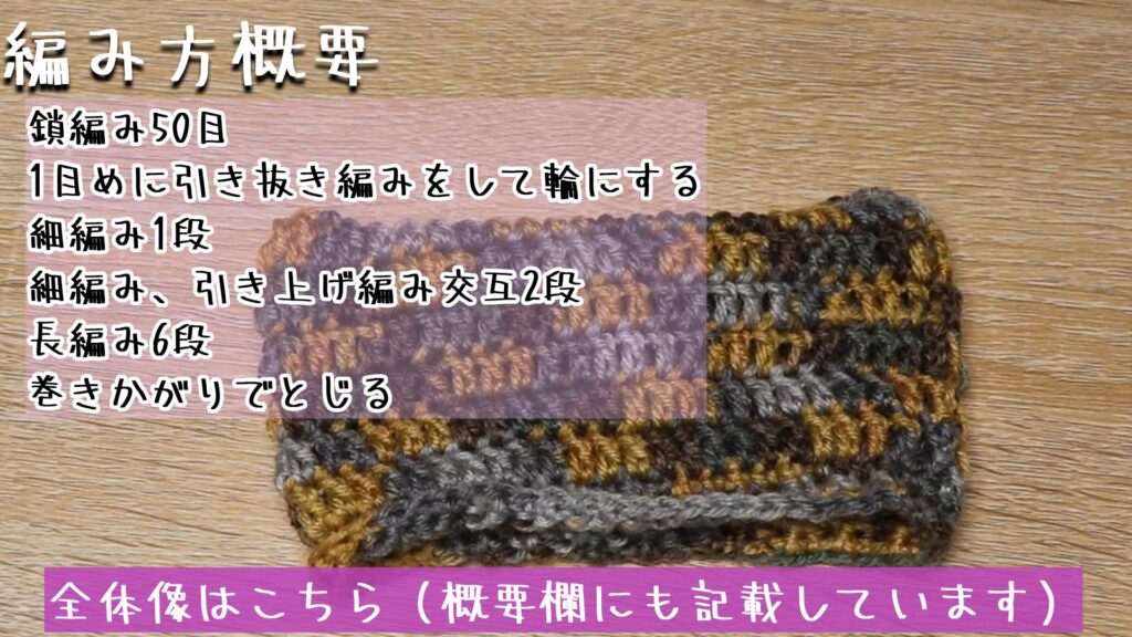 全体像はこちら