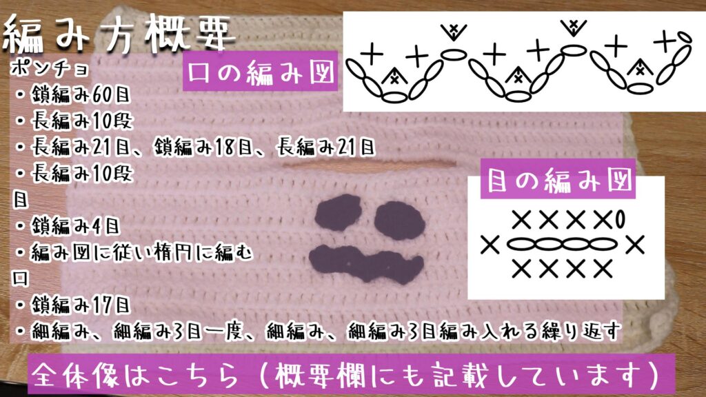 全体像はこちら