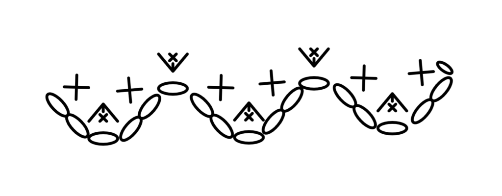 口の編み図