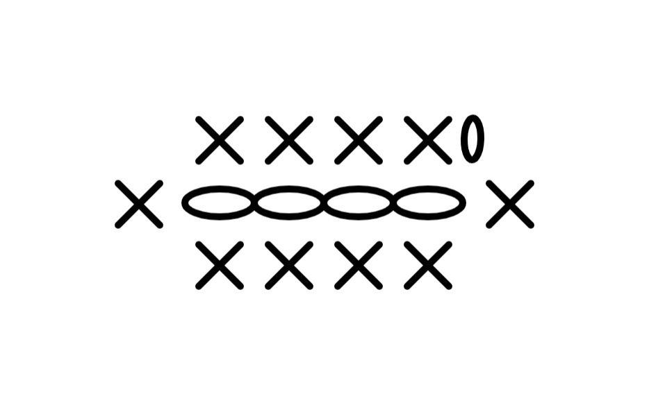 目の編み図