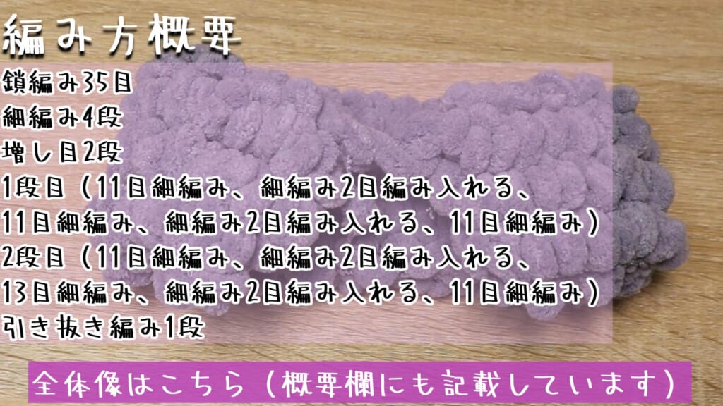 全体像はこちら