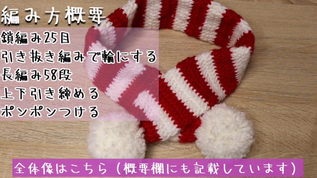 全体像はこちら